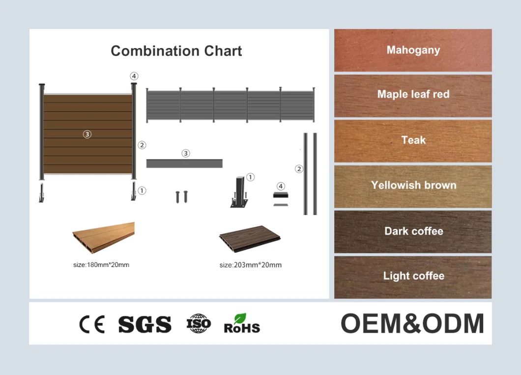 Multiple Styles Color Outdoor Waterproof WPC Fence Panel Board