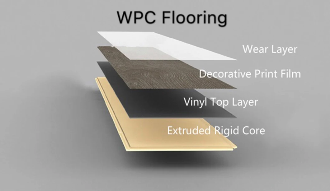 Skin-Friendly Outdoor Wood Plastic Composite Deck Boards Wood Texture 3D Embossed Floor WPC Spc Composite Click WPC Vinyl Spc Laminate Flooring